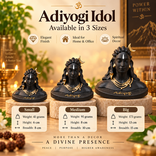 Aadiyogi Dashboard